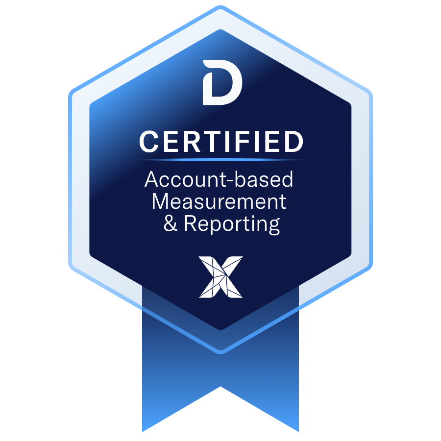 ABM Measurement